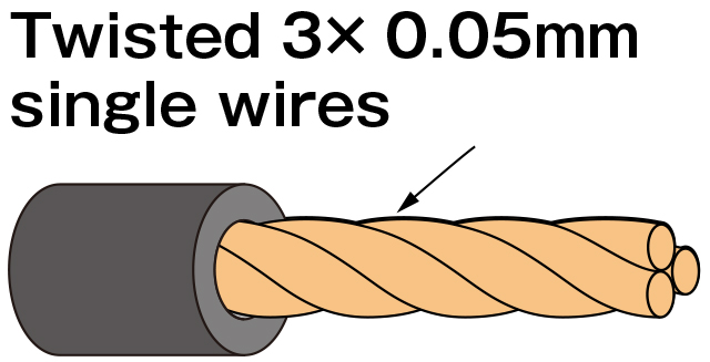 Twisted 3× 0.05mm single wires
