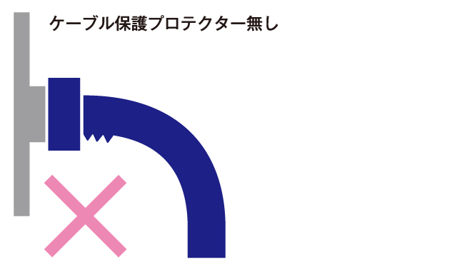 可動部用ケーブルの固定方法に関するご注意1