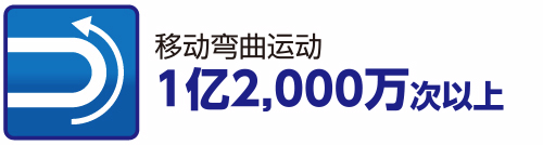 移动弯曲运动 1亿2,000万次以上