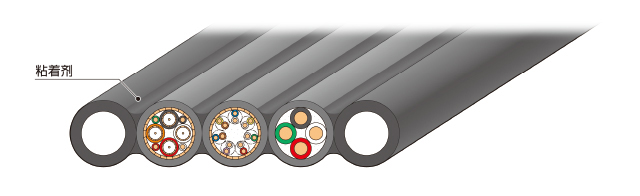 粘着电缆