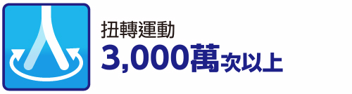 扭轉運動 3,000萬次以上