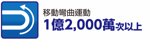 移動彎曲運動 1億2,000萬次以上